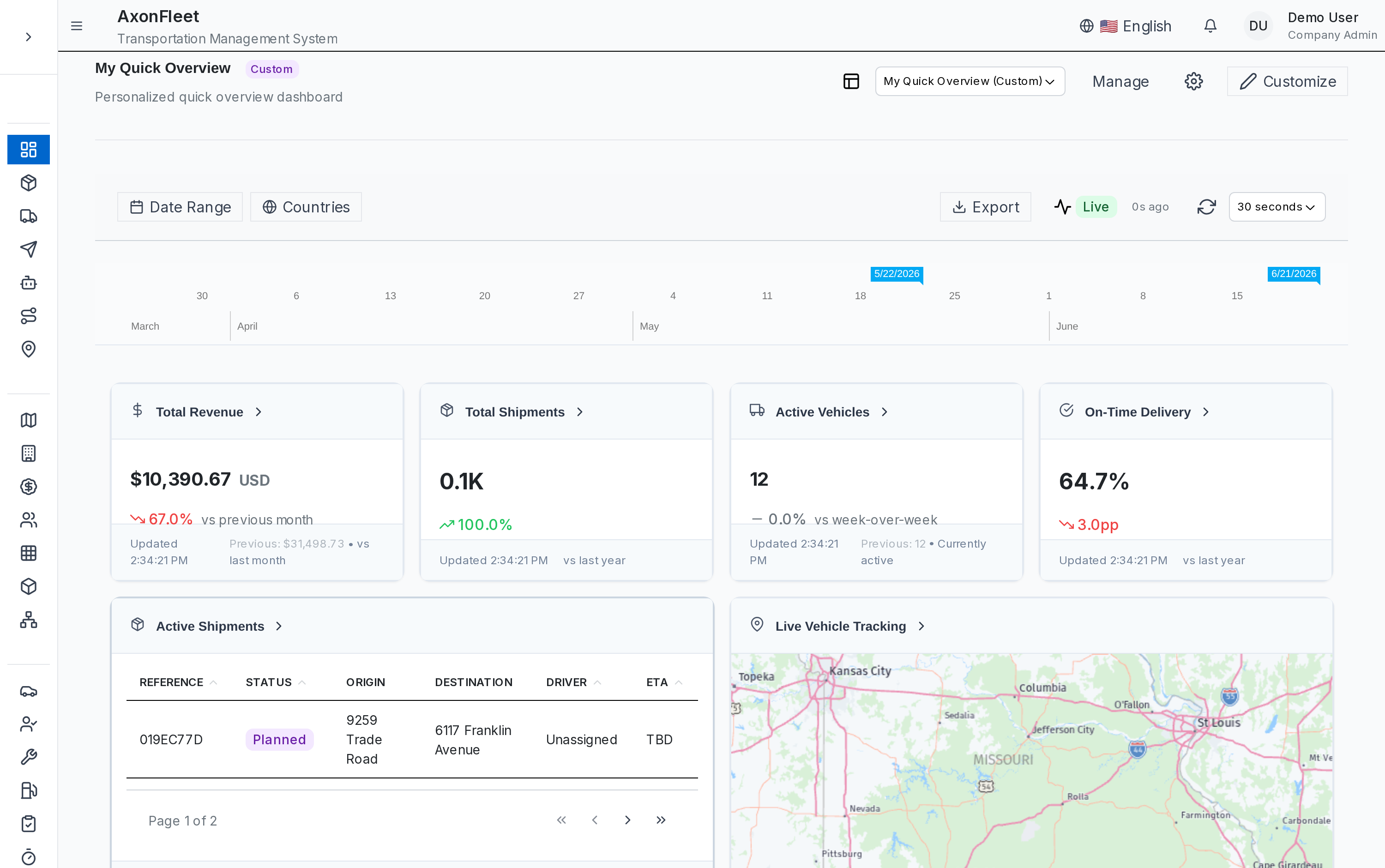 Axon Fleet dashboard with revenue, shipment, vehicle, and on-time KPIs plus a live vehicle tracking map
