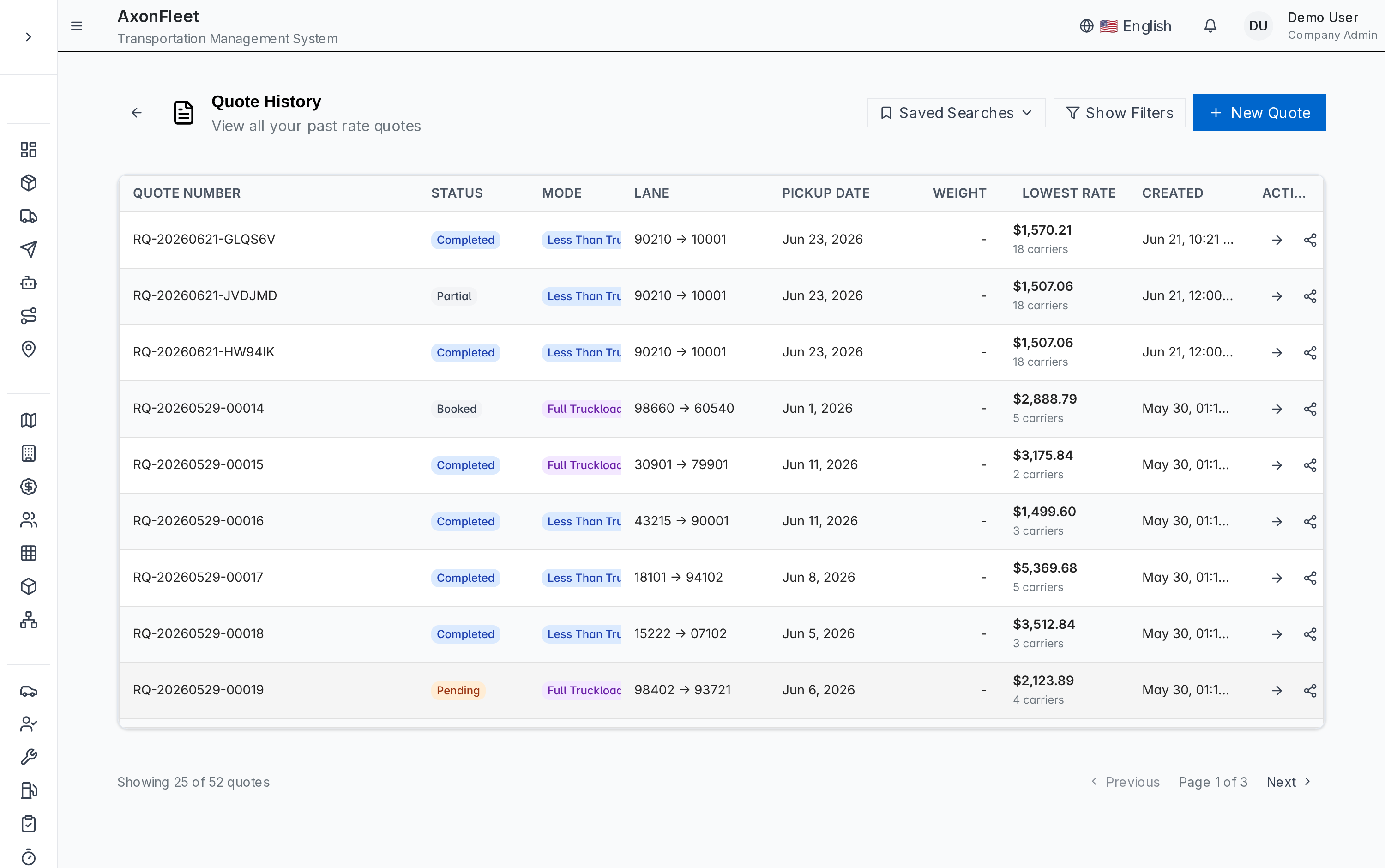Axon Fleet rate quote history comparing the lowest rate across multiple carriers for each lane and mode